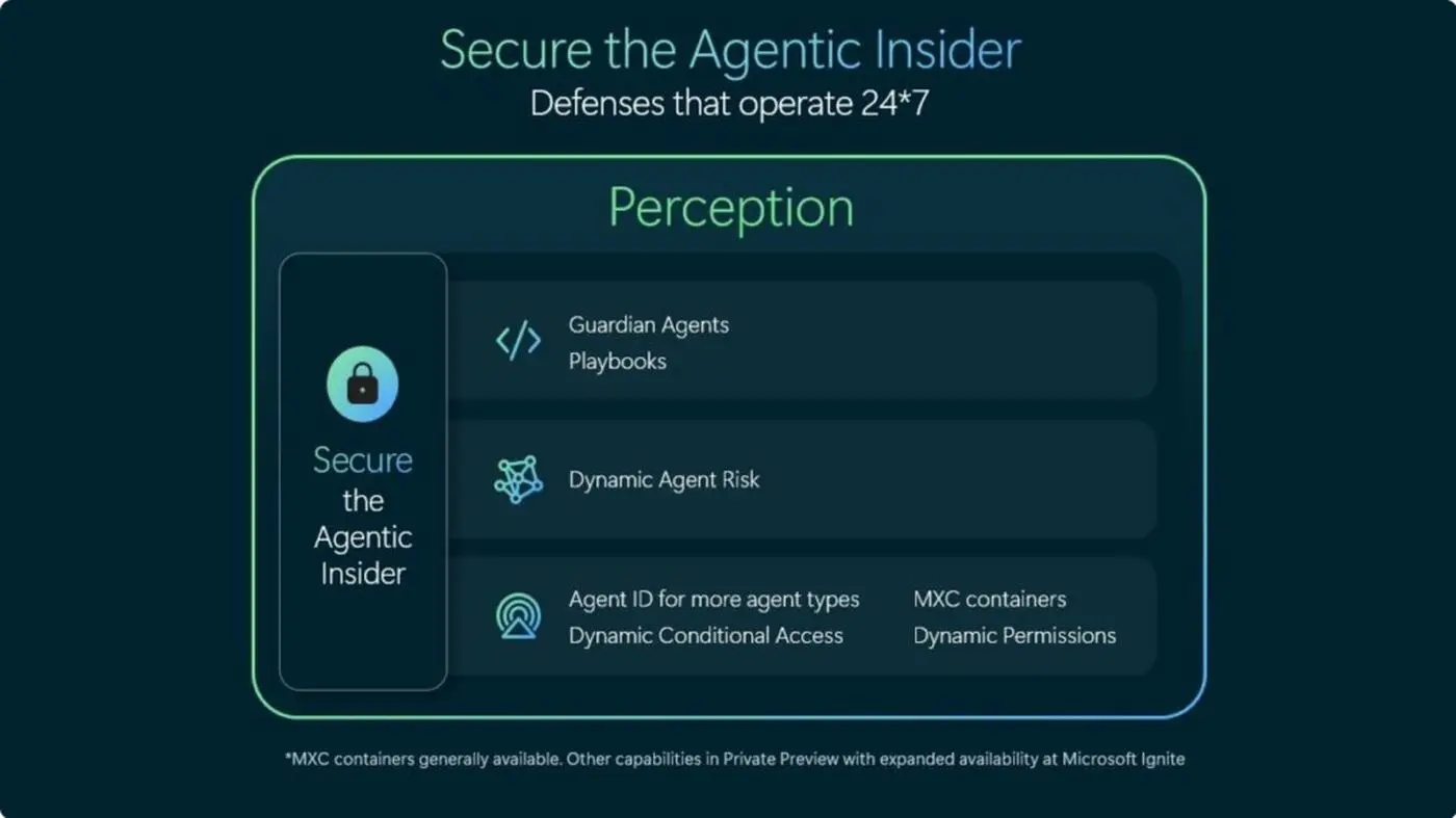Microsoft alerta sobre sus propios agentes de IA